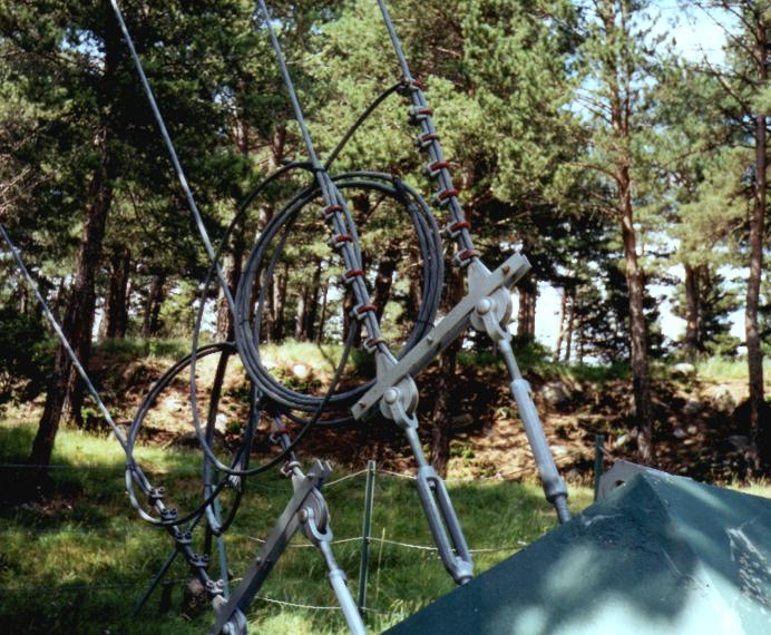 cable d'amarrage